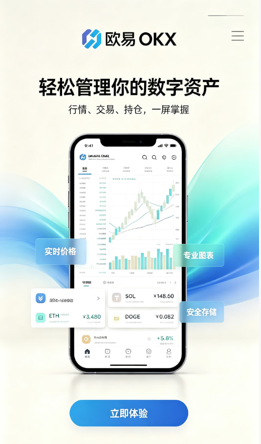 欧交易所app下载行情走势图